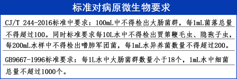 德国进口食品级杀菌剂 无刺激无异味 儿童游泳池消毒液杀菌剂示例图8