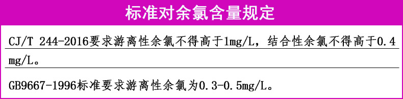 德国进口食品级杀菌剂 无刺激无异味 儿童游泳池消毒液杀菌剂示例图9