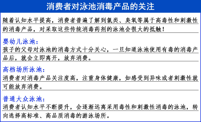 德国进口食品级杀菌剂 无刺激无异味 儿童游泳池消毒液杀菌剂示例图11