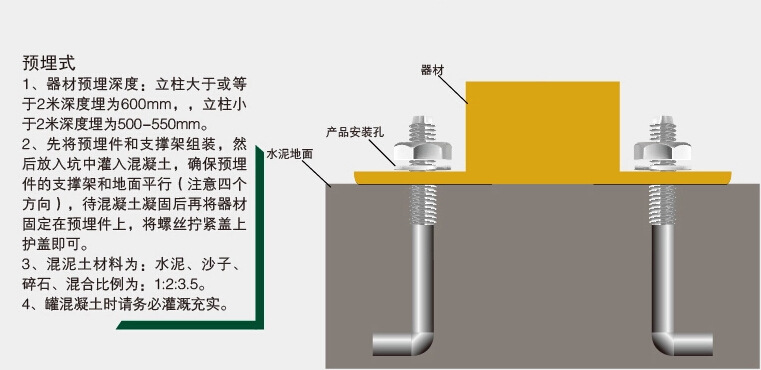 室户外健身路径盘式三人位扭腰器小区公园广场健身器材中老年运动示例图14