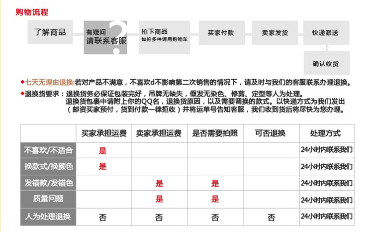 时尚中老年假发女逼真女士假发短卷发斜刘海蓬松OL气质示例图26