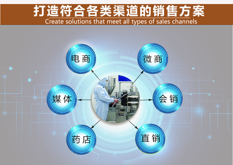 苦瓜膳食纤维固体饮料贴牌加工 粉剂oem代加工 粉剂加工工厂示例图11