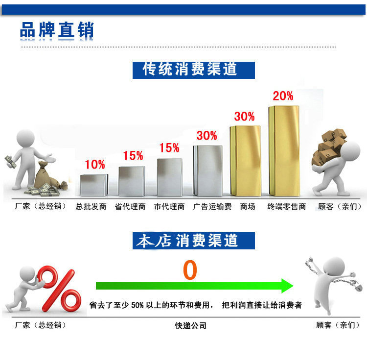 全自动切片机新型数控牛羊肉切片切卷机商用冻肉米糕阿胶切片机示例图17