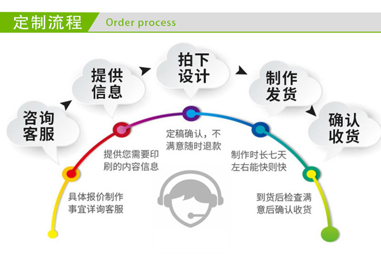 彩印食品纸盒可印刷logo 阿胶枸杞礼品盒 折叠食品包装盒定做示例图4