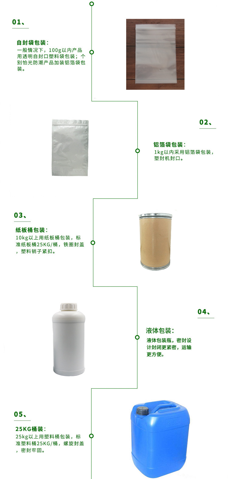 枸杞子提取物10:1 枸杞多糖 厂家直销枸杞浓缩粉示例图8